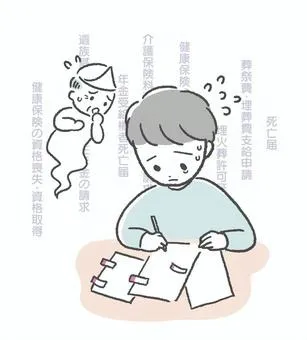 死後手続き代行サービスの内容｜一般社団法人 星月